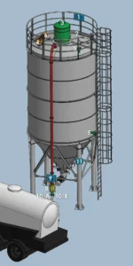 sistemi di automazione